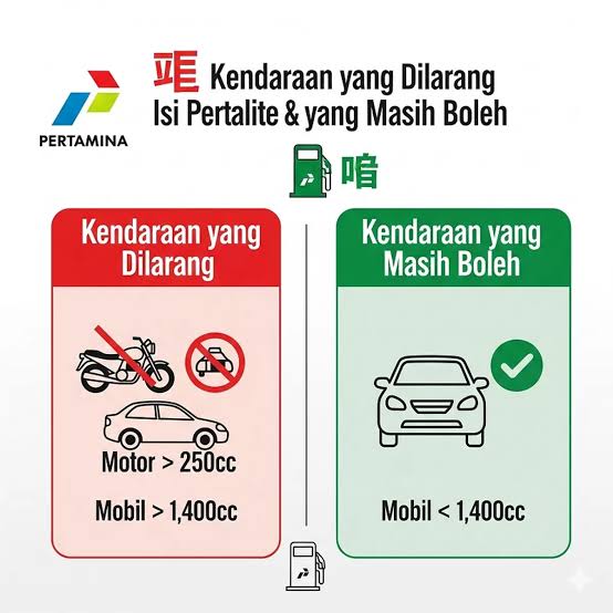 BBM